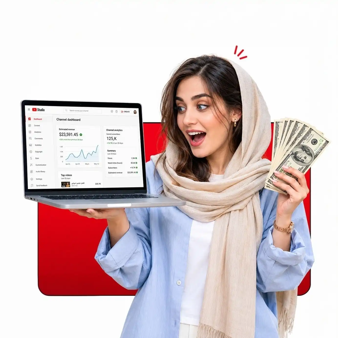 درآمد یوتیوب